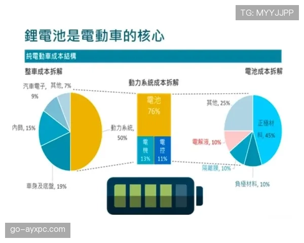 球碰裁判如何判罚？一次搞懂裁判员触球处理规则