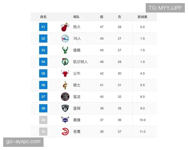 篮球暂停时间限制规则详解：每次暂停的具体时长说明
