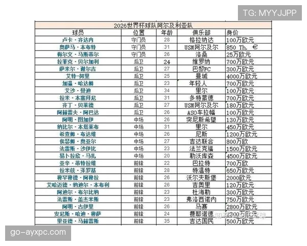 2026世界杯I组最终排名预测分析